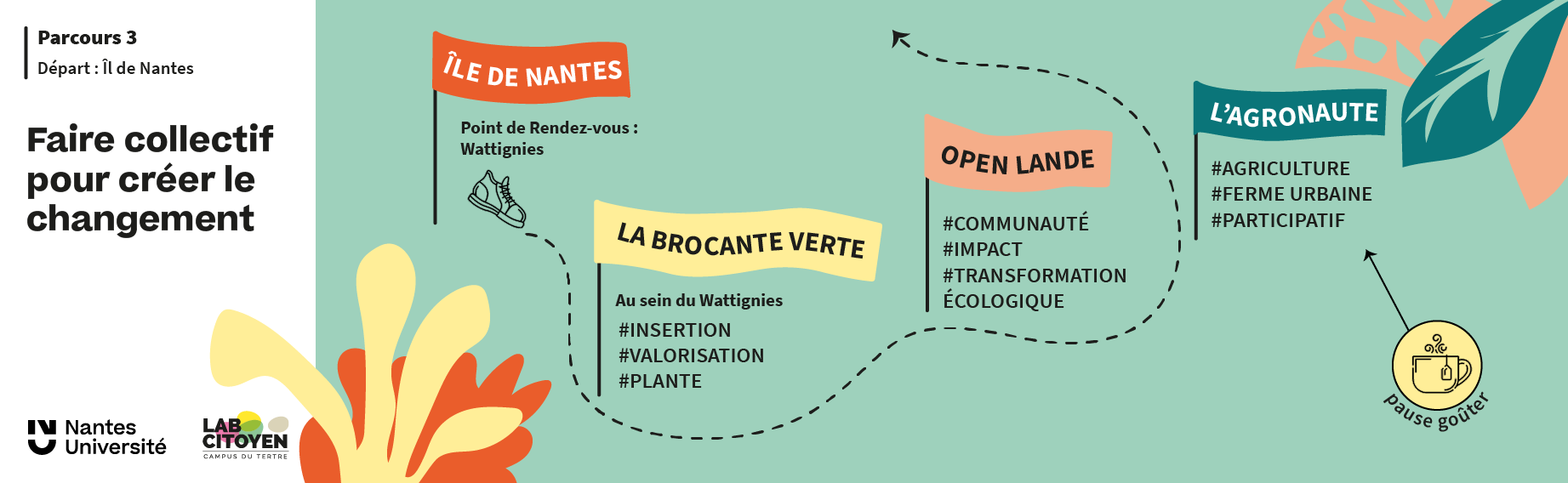 Viréesvertes2023-Parcours Ile de Nantes